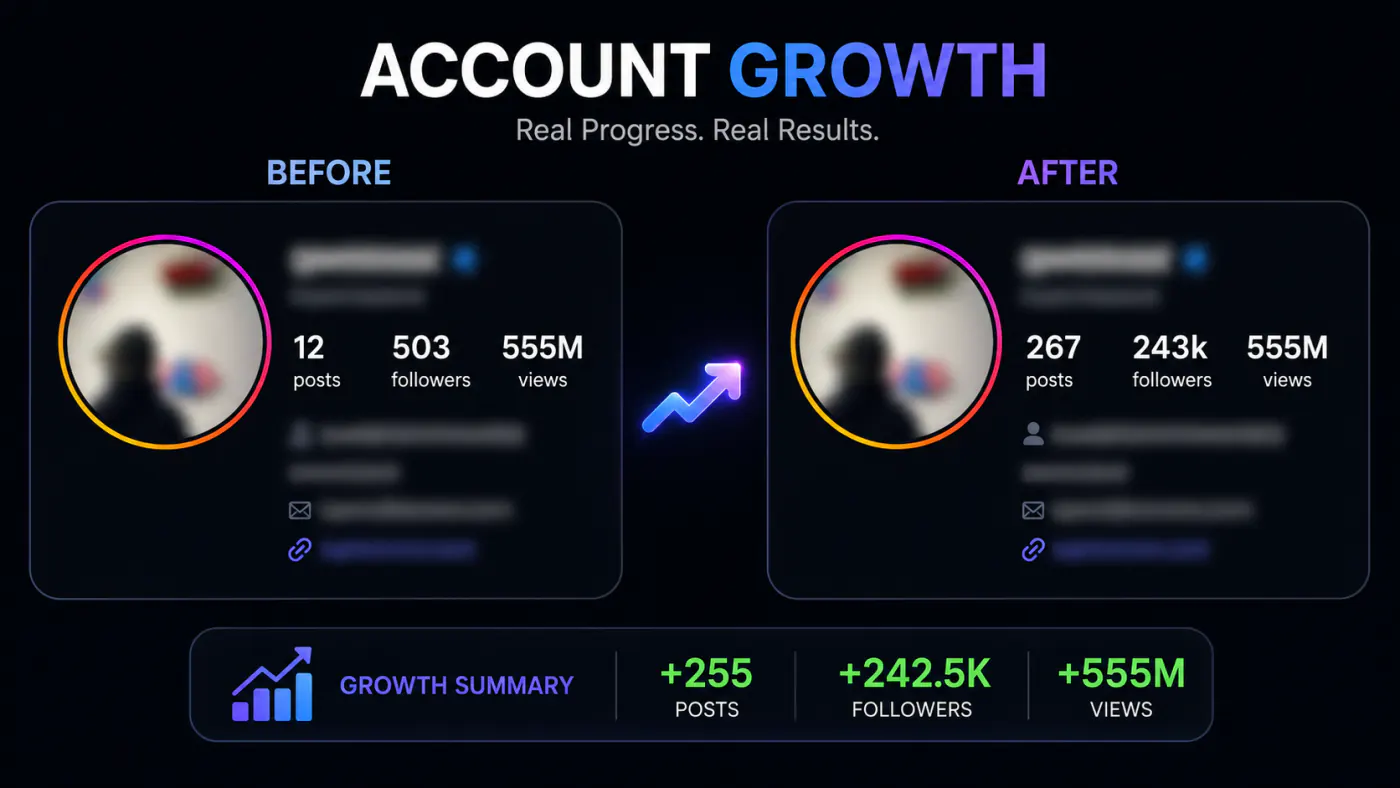 Before and after account stats: 12 to 267 posts, 503 to 243k followers, 555M views.